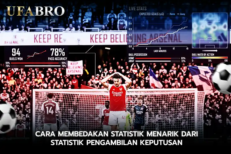 Analisis Statistik